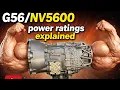 Horsepower Ratings Explained