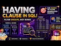 Master SQL HAVING Clause MySQL Practice LeetCode Interview Questions