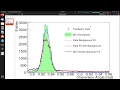 CERN ROOT Tutorial 1 Why using ROOT