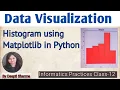 Histogram Data Visualization Plotting Data using Matplotlib histogram in python IP Class 12