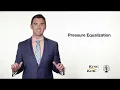 King Koil Pressure Equalization