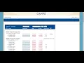 SIERA Patient Level Data Logging In and Adding Users