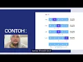 Belajar Selection Sort Python Proses Menukar Data Sampai Terurut