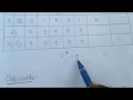 Two Phase Simplex Method Part - 2 in Tamil