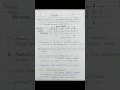 What is array Types of array Advantages limitations of array Creative Notes