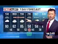 Monday evening weather forecast