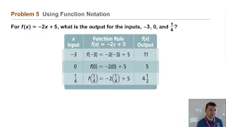 Algebra 2 2-1 Relations and Functions Problem 5 - Using Function Notation