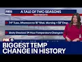 Likely greatest 24-hour temperature change in Milwaukee history FOX6 News Milwaukee