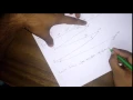 3 Easy Ways To Make Disk Scheduling Algorithms First In First Out Faster Bangla Tutorial
