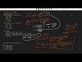 Programming in C Gate 2018 Pointers Parameter passing