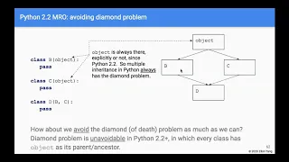 CS3B Week 10 MRO in multiple inheritance Python 2 2 algorithm