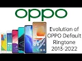 Download Lagu (Special 700 Subscribers) Evolution of OPPO Default Ringtone (2013-2022)