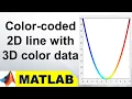 Color-Coded 2D Line with 3D Color Data MATLAB