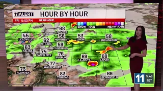 Severe storms possible Friday