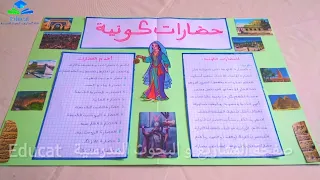 مشروع حضارات كونية المستوى السادس ابتدائي 