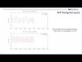 Kronos Satellite Clocks Time Synchronization for Substations NovaTech Automation