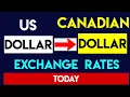 1 USD to AED - Convert US Dollars to Emirati Dirhams 27 SEP 2024