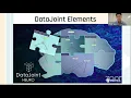 INCF 2021 Day 3 DataJoint Element Array Electrophysiology