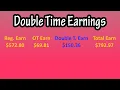 What Is And How To Calculate Double Time Earnings And Time And A Half Explained