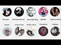 Download Lagu Every Lady Gaga Album Explained in 20 Minutes