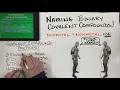 Naming Compounds - Binary Covalent Compounds