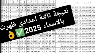 ظهرت الآن نتيجة الشهادة الاعدادية الترم الثاني 2025 بالاسم ورقم الجلوس 