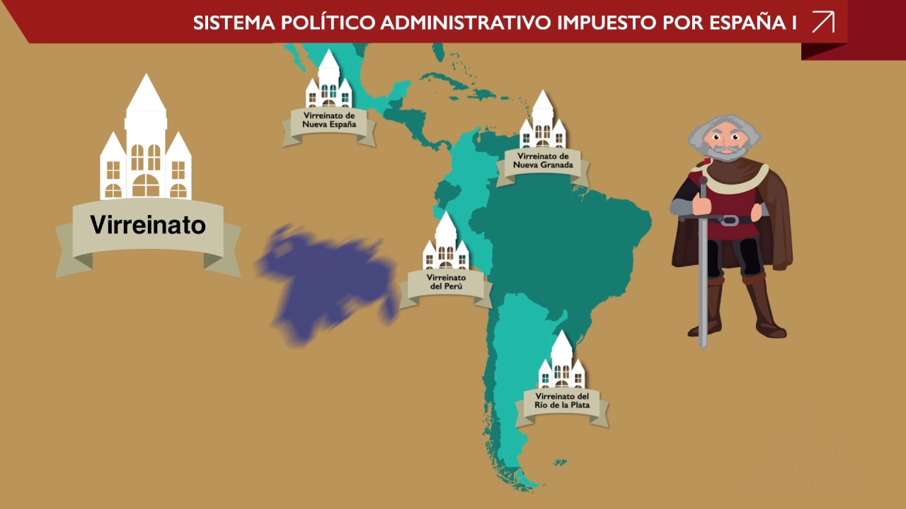 Curso de Historia de Venezuela 1er año Tutorial Nº11 ✔ Estructura política de la época colonial P1