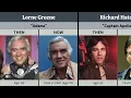 Battlestar Galactica 1978 After 47 Years What Happened to The Cast Now 2025