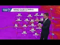 High wind warning falling temperatures Thursday in Omaha area
