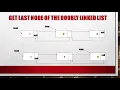 Doubly Linked List -