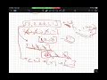 leetcode 1296 Divide Array in Sets of K Consecutive Numbers