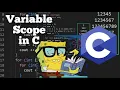 Variable scope in C