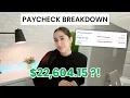 REAL ESTATE AGENT PAYCHECK BREAKDOWN payday routine march budget with me