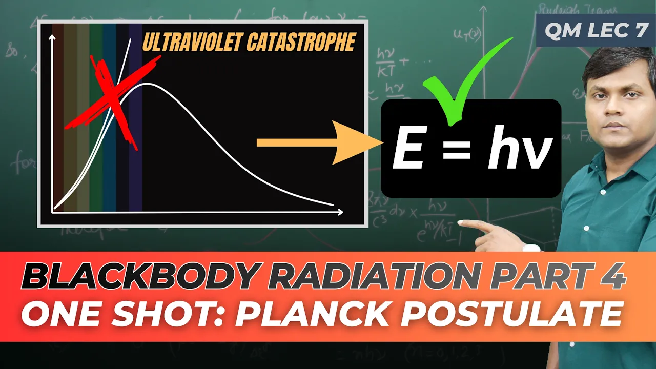 COMPLETE - Blackbody, Ultraviolet Catastrophe & Planck Postulate | Birth of Quantum Mechanics