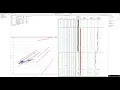 Displaying Core Data in Well Log Panels and Crossplots