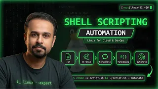 Bash Scripting for DevOps Automation with If Loops Functions Linux Shell Scripting