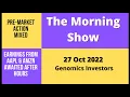 Pre-market action is Mixed AAPL AMZN earnings may be a catalyst later this evening