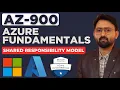 Azure Fundamentals Course for Beginners 2026 Shared Responsibility Model Explained Day 2