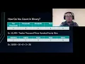 STEAM Activity Talking Binary