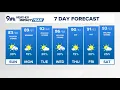 Denver Gazette weather for Sunday Aug 16