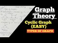 cyclic graph in graph theory types of graph in discrete mathematics Lecture - 11