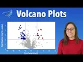 Make a Volcano Plot in DataGraph