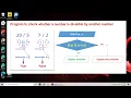 Python Part 11 Program to check whether a number is divisible by another number or not