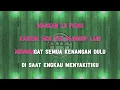 Rossa - Tak Sanggup Lagi (Karaoke) | GMusic