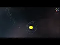 Orbital Physics in Unity