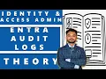 Microsoft Entra Audit Logs