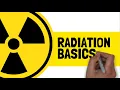 Download Lagu Radiation 101: What it is, sources, measurement and health effects