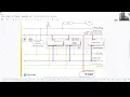 Red Hat OpenStack 18 RHOSO Architecture Deep Dive Network Isolation Deployment Guide
