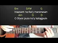Itatanghal|Spring Worship|Guitar Tutorial for Beginners