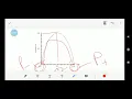 Machine Learning L - Decision Tree Learning ID3 Algorithm